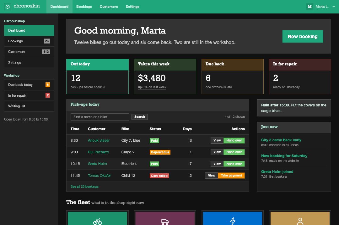 Framework default admin dashboard