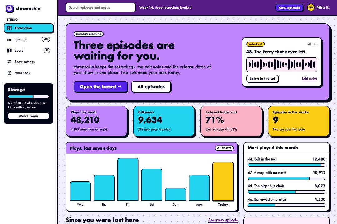 Neubrutalism dashboard