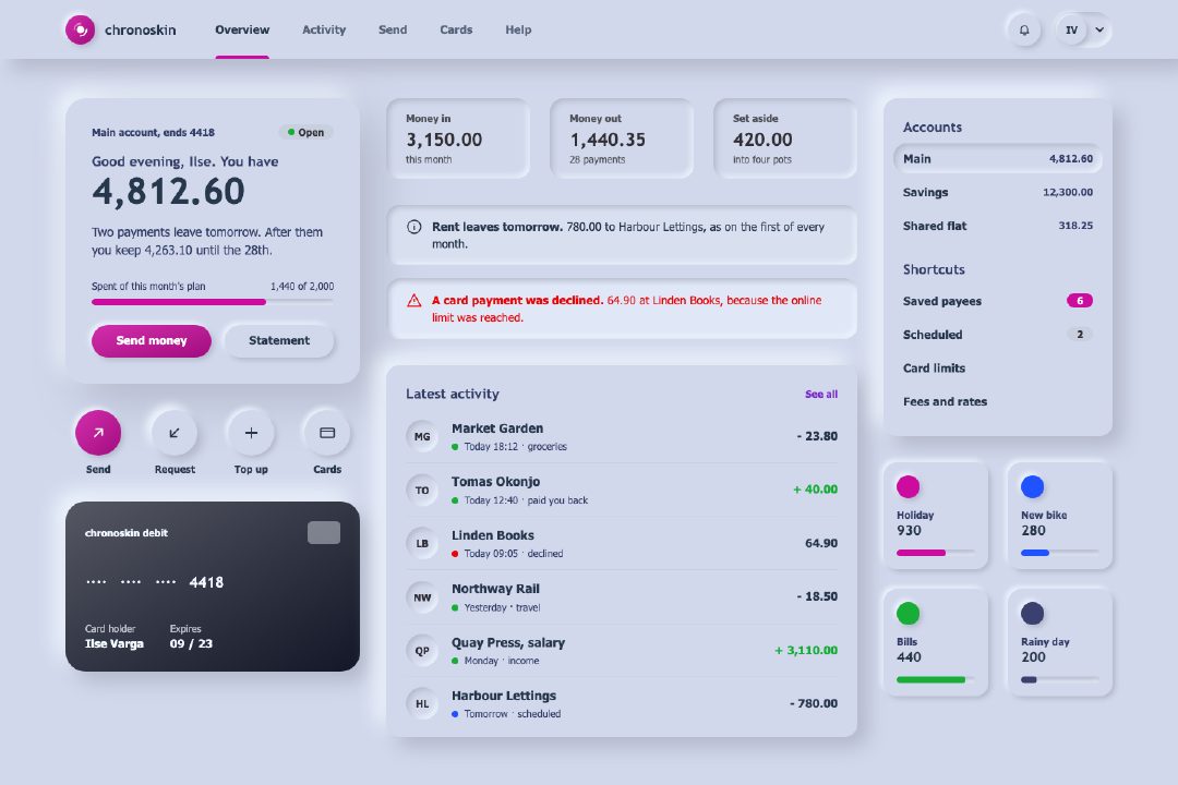 Neumorphism wallet