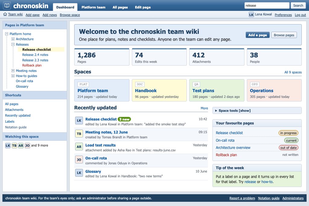 Team wiki, header bar and page tree