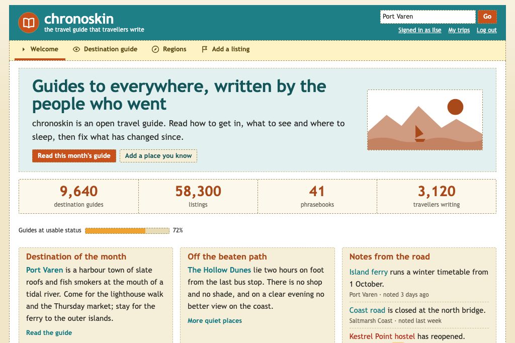 Travel guide wiki, banner and guide column